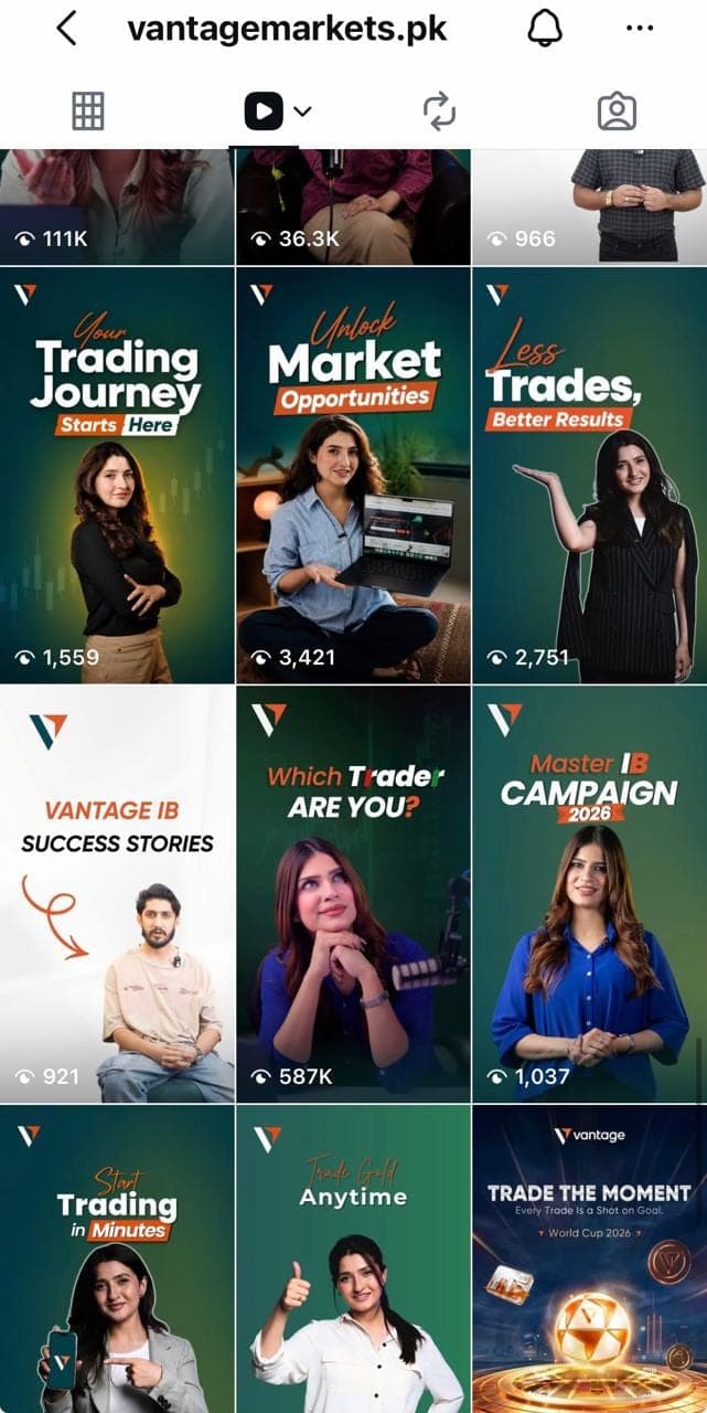 Vantage Markets Instagram content performance overview